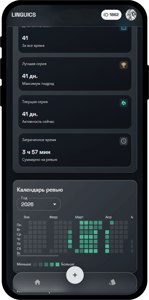 Экран статистики в Linguics